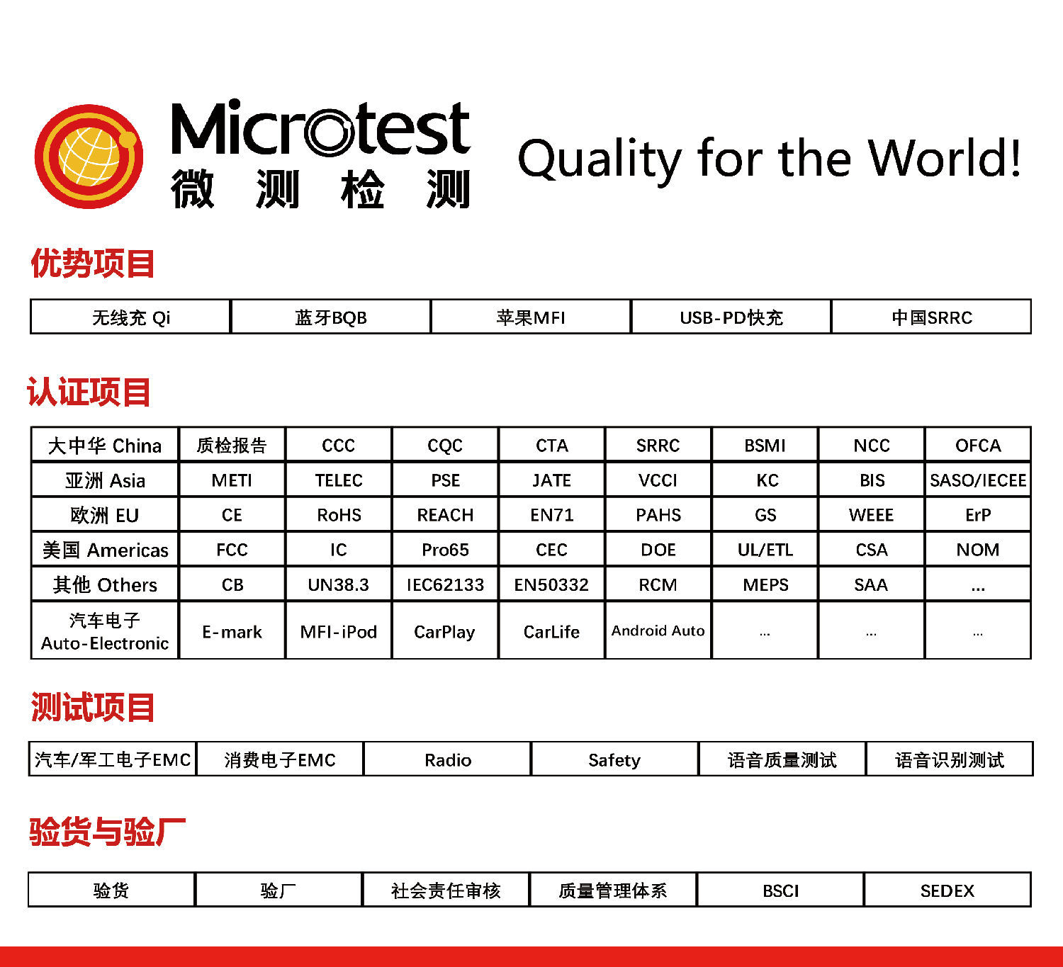 中文業務介紹白色.png